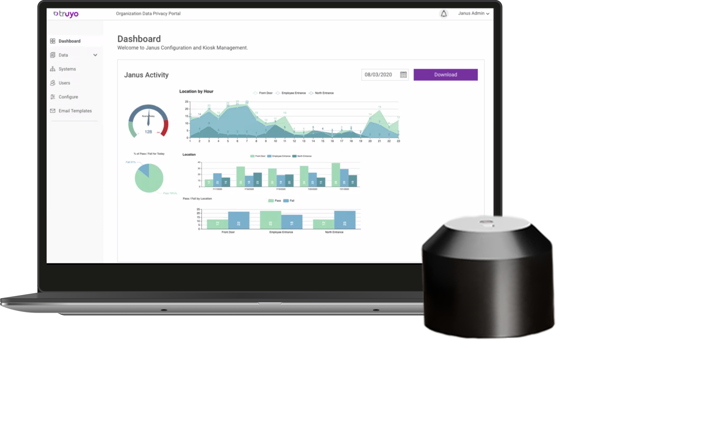 Health Check Management and Sensor