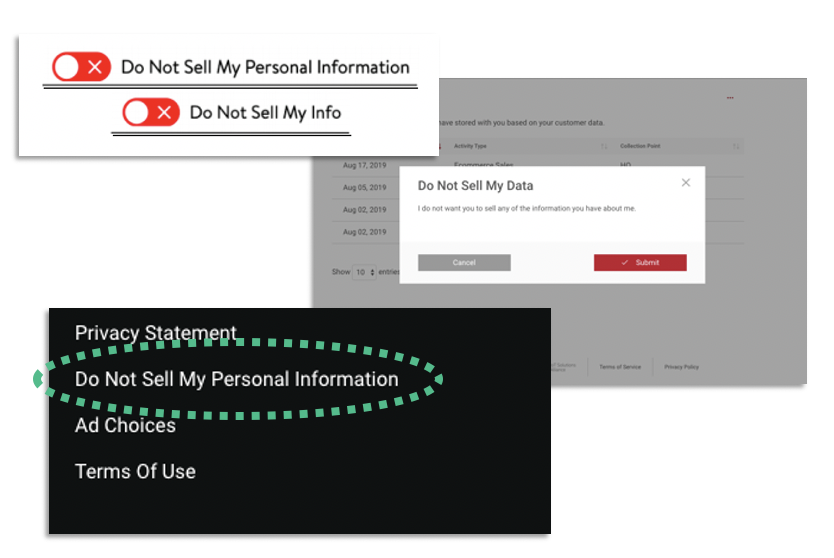 Do Not Sell My Personal Information Link