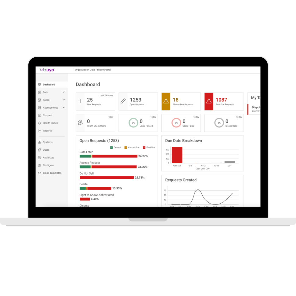 employment data privacy tool