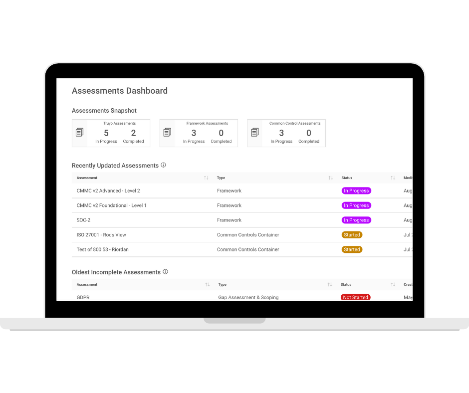 framework assessment tool