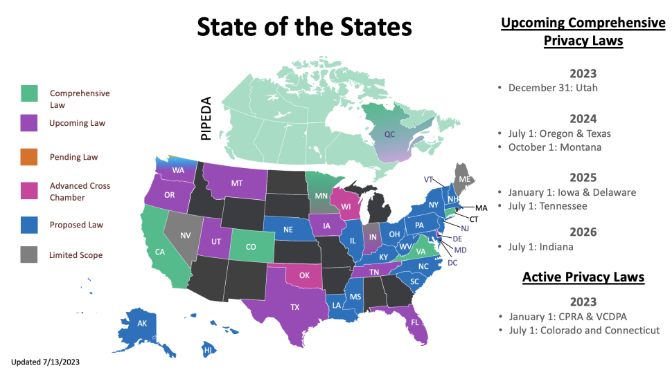 United States Privacy Laws